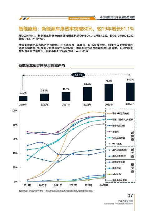 成都成华区亿跃阳企业管理咨询起亚对未来市场的预测，名爵汽车品牌文化的传播